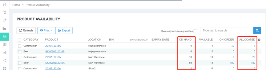 What to Do if You're Still Using Excel to Manage Your Inventory. 7stoqo product availability inventory management